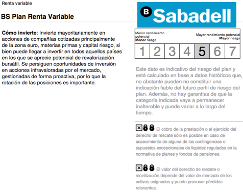 Indicador riesgo productos banco sabadell